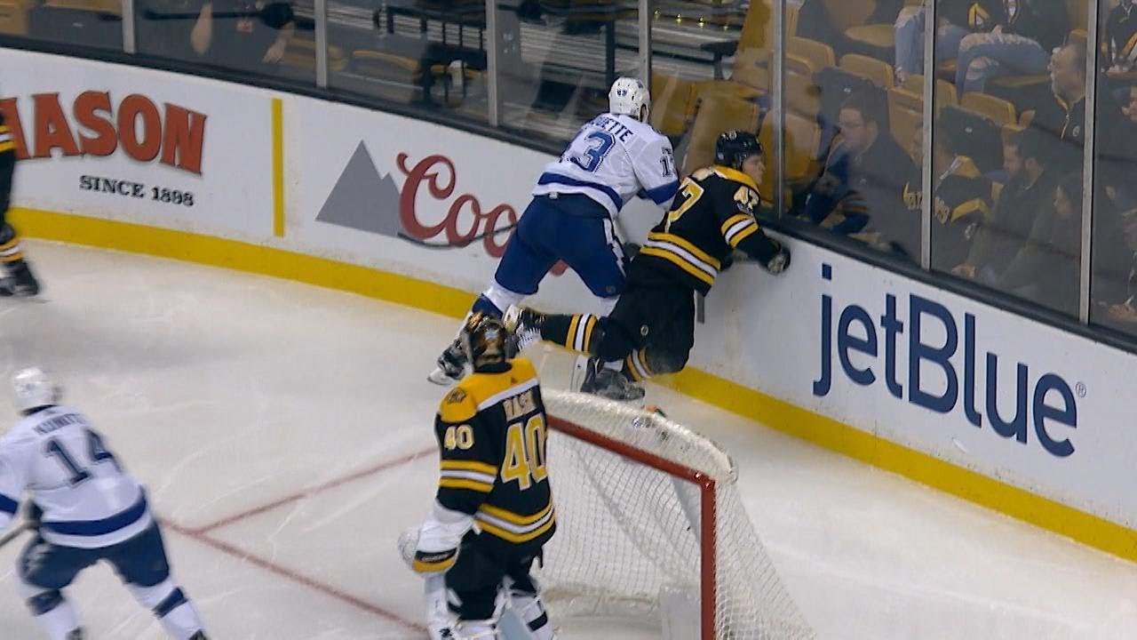What is Boarding in Hockey: Explained with Key Rules & Penalties