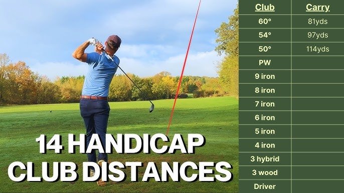 What is a Mid Handicap Golfer: Essential Guide for Improvement