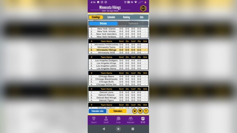 Cities With 4 Major Sports Teams: Ultimate Fan Destinations Revealed