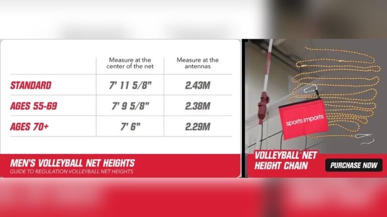 How High is a Guys Volleyball Net: Ultimate Height Guide Revealed