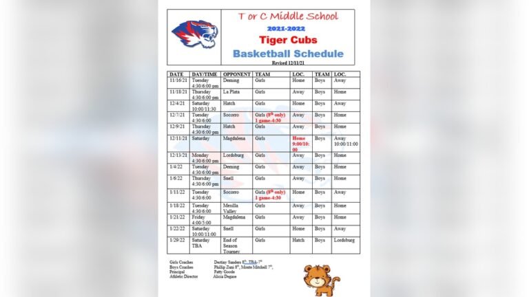 How Long is a Middle School Basketball Game: Key Facts Revealed