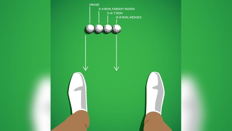 Iron Ball Position Golf: Master Your Swing for Perfect Shots