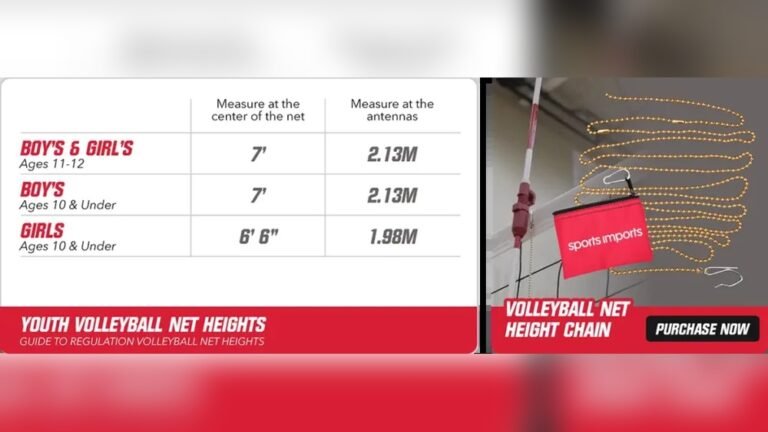 Middle School Volleyball Net Height: Essential Guide for Coaches