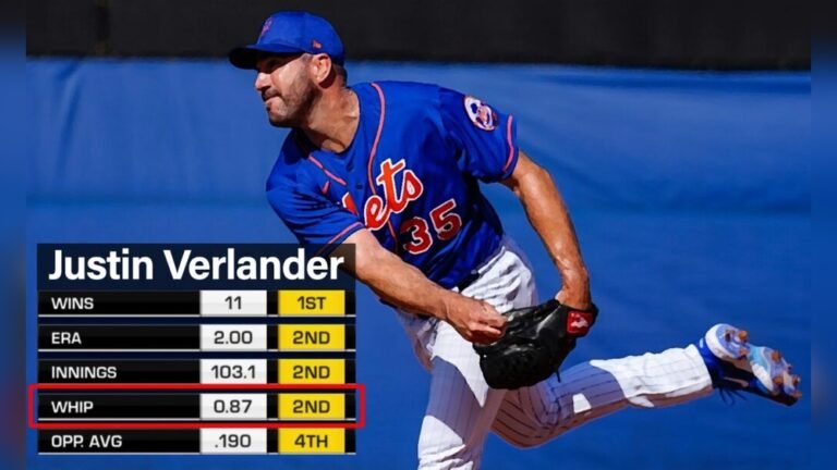 Pitching Whip Meaning: Unlocking Power and Precision in Baseball