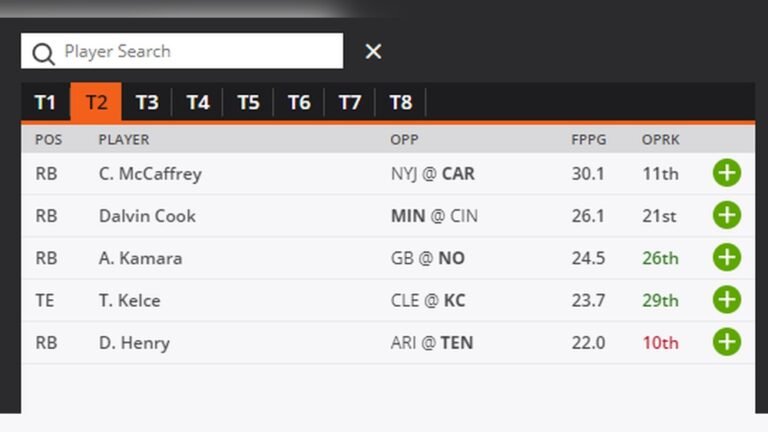What is Oprk Draftkings: Ultimate Guide to Winning Big