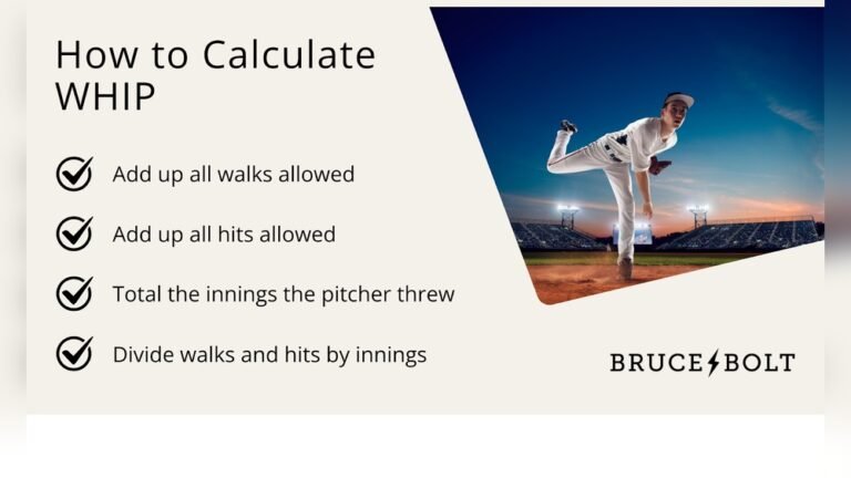 Whip Baseball Definition: Ultimate Guide to Master the Game