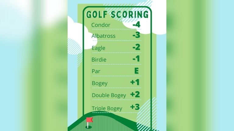 What is a Birdie in Golf: Meaning, Scoring, and Tips