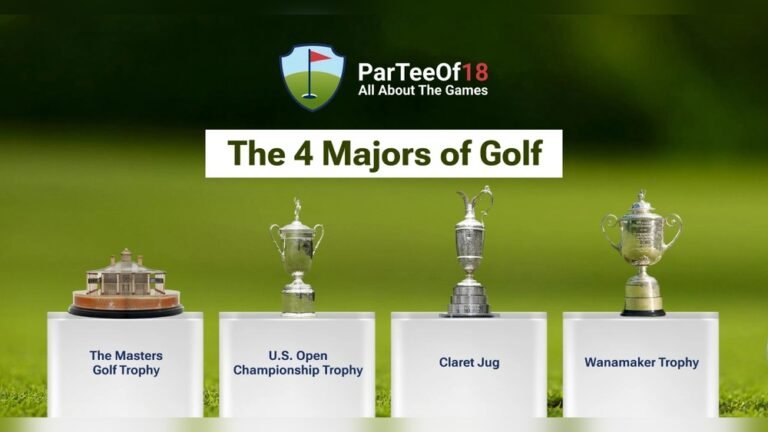 What is Golf’s 4 Majors? The Ultimate Guide for Fans