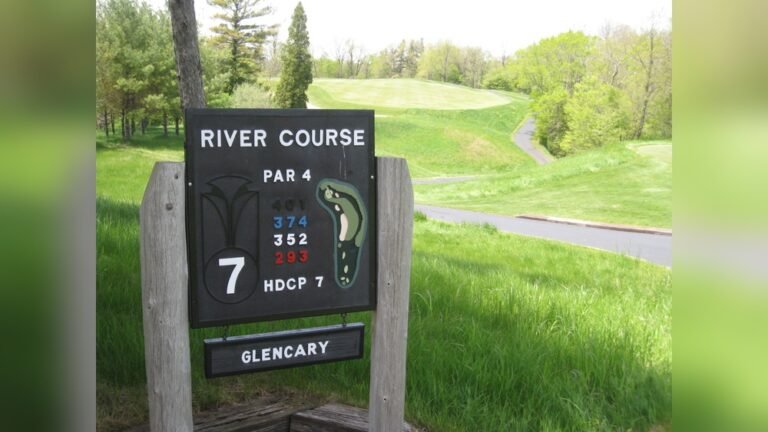 What is Par in Golf? Understanding the Basics and Scoring